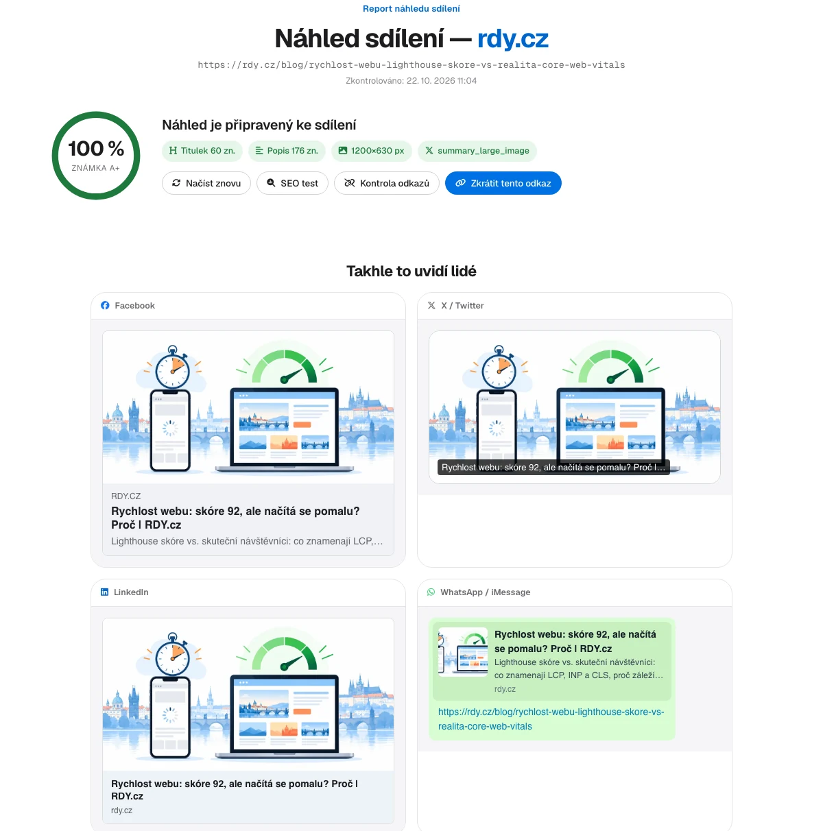 Nástroj Náhled sdílení na rdy.cz: vedle sebe náhled odkazu pro Facebook, LinkedIn, X a WhatsApp a seznam kontrol Open Graph značek s doporučením, co opravit
