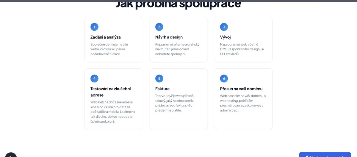 Šest kroků spolupráce: zadání a analýza, návrh a design, vývoj, testování na zkušební adrese, faktura, přesun na doménu